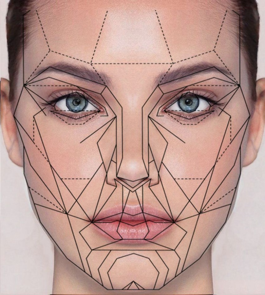 golden ratio face